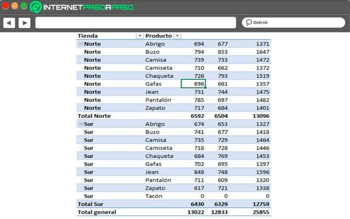 Modificar Tabla Din Mica En Excel Gu A Paso A Paso