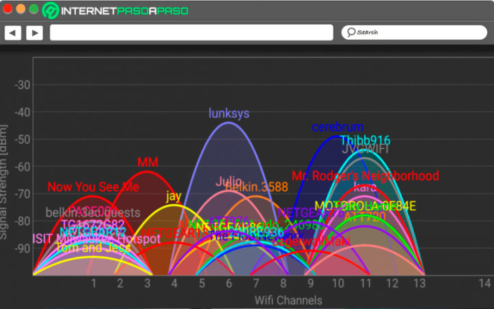 SOLUCIONADO Mi Conexión WiFi No Funciona Guía 2025