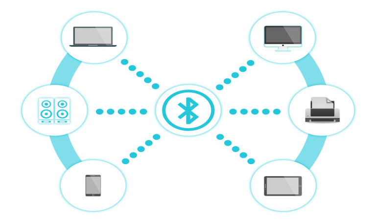 Como funciona o Bluetooth e quais são seus principais componentes