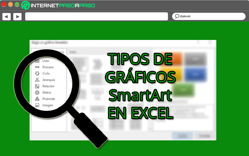 Какие типы SmartArt мы можем использовать в Excel?