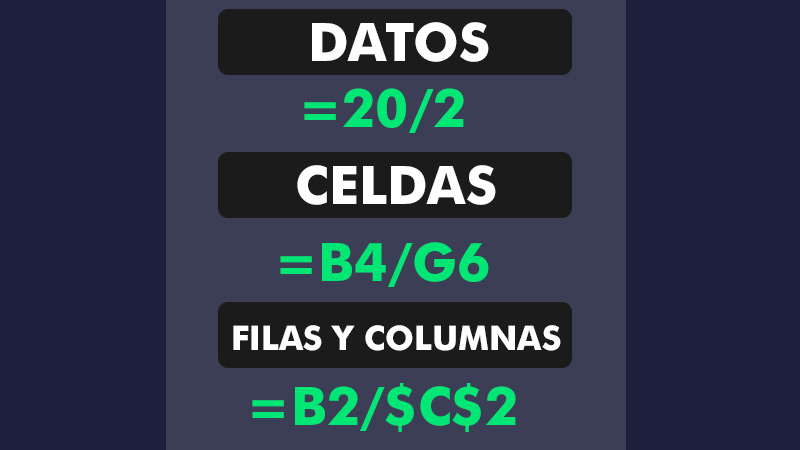 What are the best formulas to split anything in Excel?