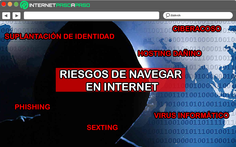 What are the main risks to which we expose ourselves when browsing the Internet?