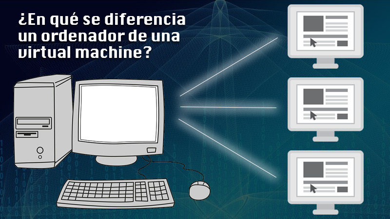 How is a computer different from a virtual machine?