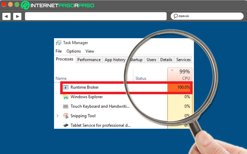 Why does this process consume so much RAM sometimes?