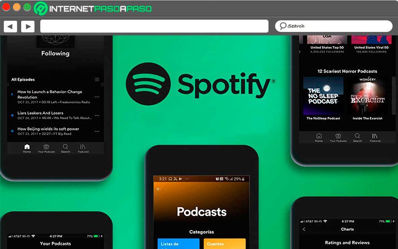 Why upload your first podcast to Spotify?