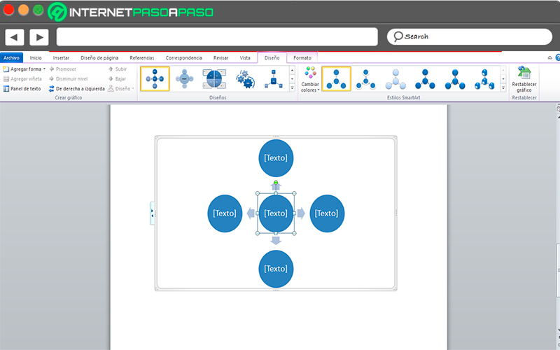 What should we consider before changing the layout of a SmartArt graphic?