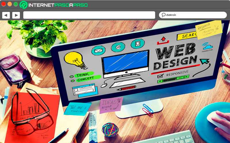 What is a website creation platform?