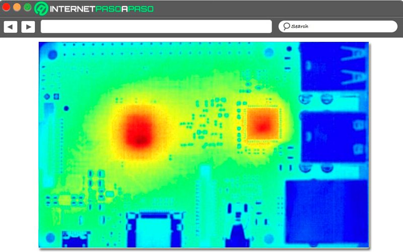 What are heat sinks and what are they for on a Raspberry Pi?