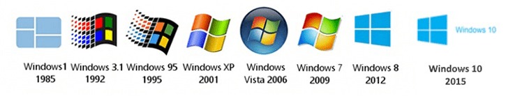 Logos versiones de Windows