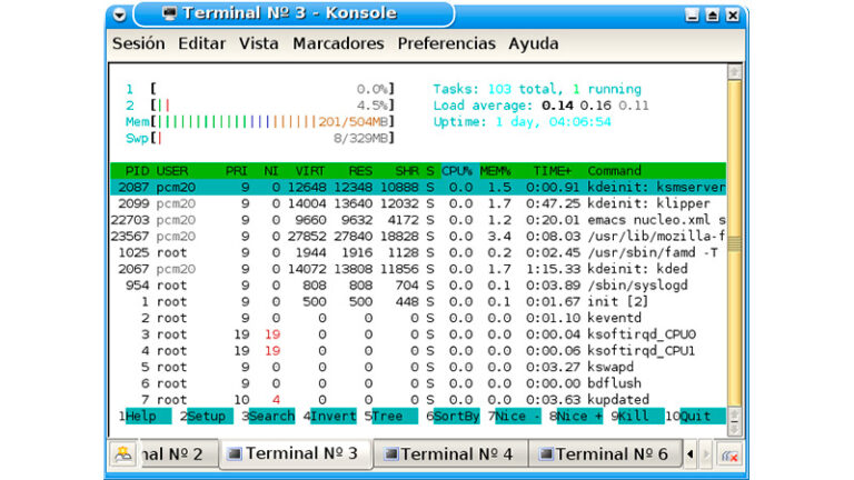 Comandos Para Gesti N De Procesos De Linux Qu Son