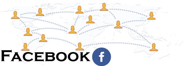 What is it, what is it for and how does Facebook work?