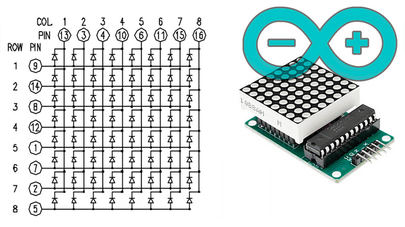 Aprende paso a paso cómo utilizar una matriz o Arrays al programar con Arduino