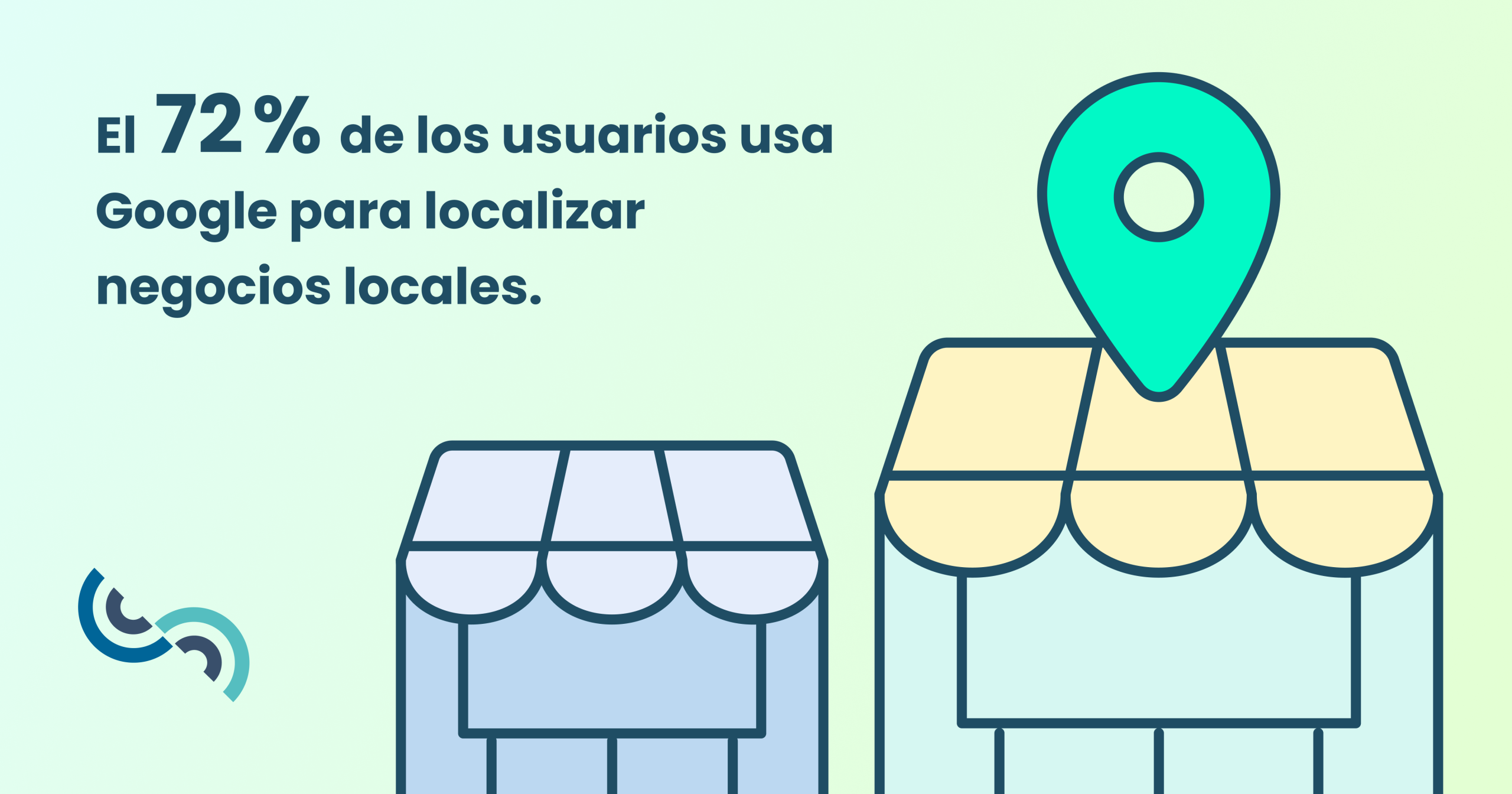 Consejos para mejorar el SEO internacional