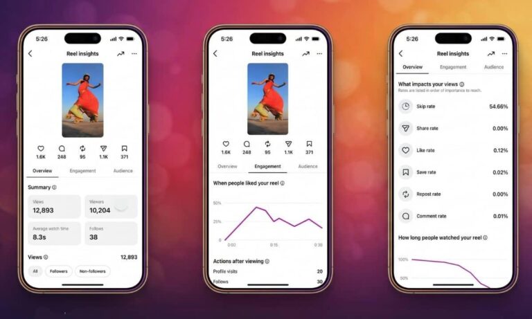 nuevas métricas de Instagram Insights