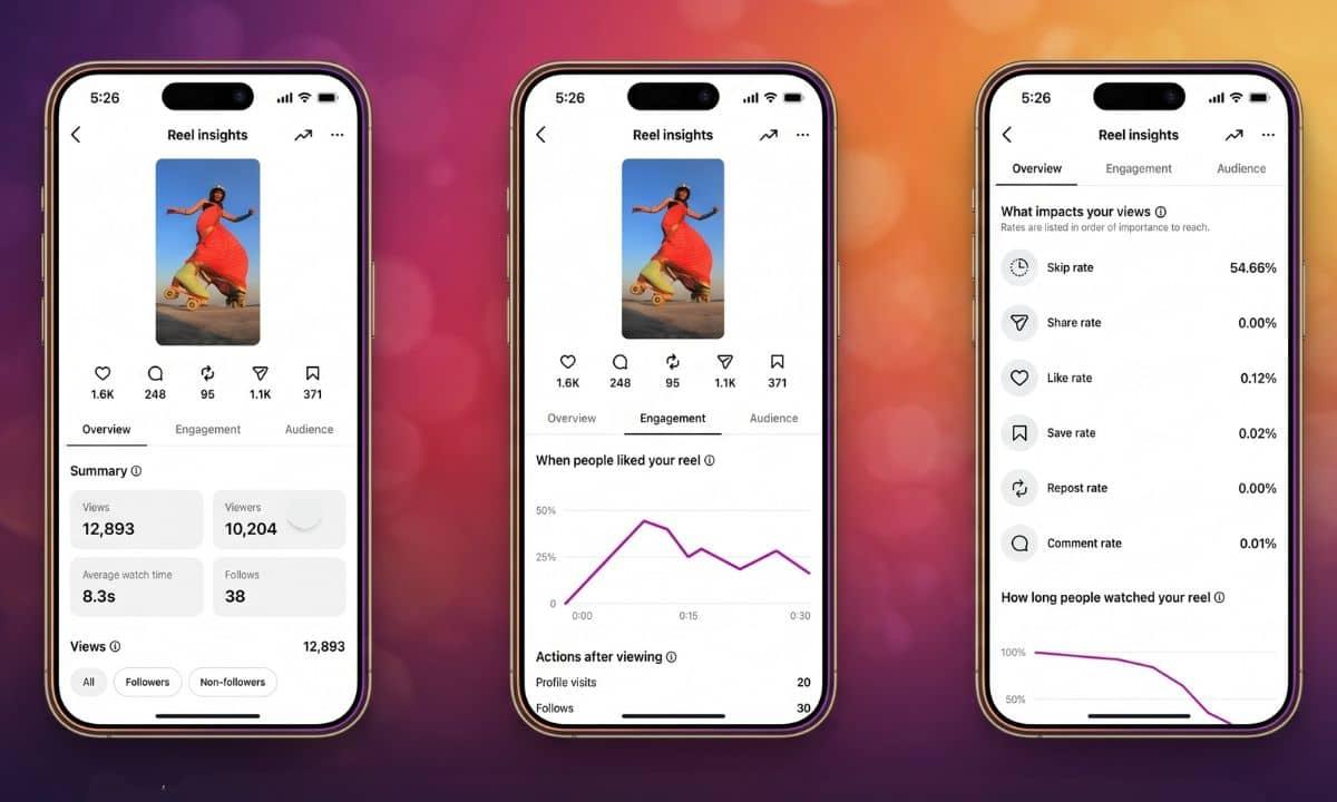 Nuevas metricas de Instagram Insights