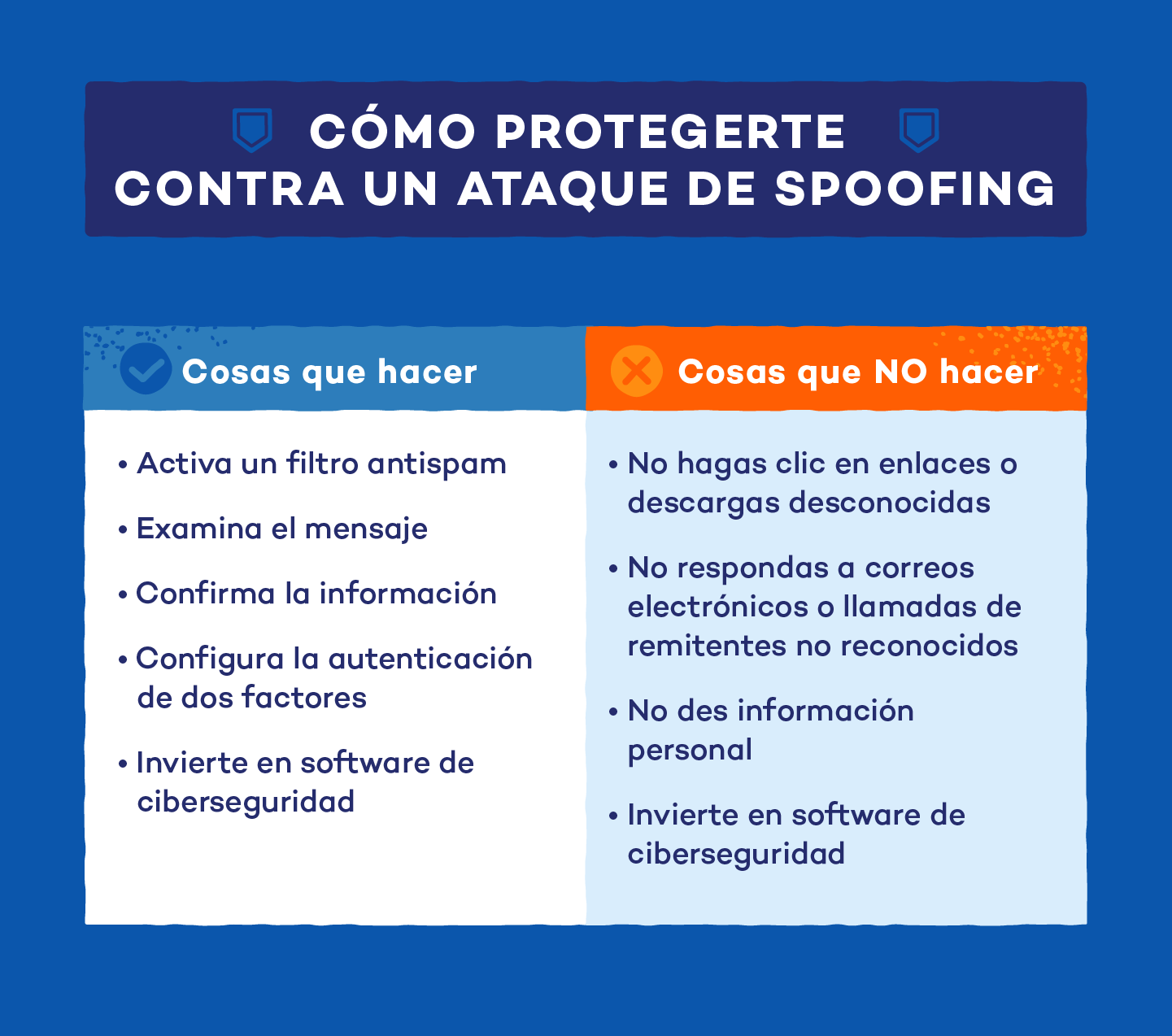 spoofing phishing usando invitaciones ics