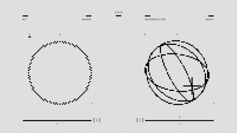 Representación abstracta de lógica binaria y estados de decisión, simbolizando la toma de decisiones rápida y estructurada de Jev AI.
