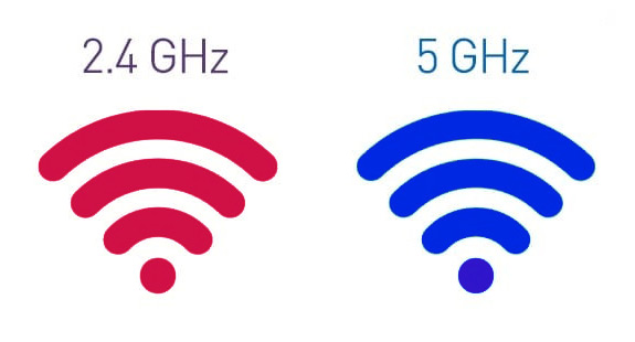 Entonces ¿Cuál es el mejor WiFi con máxima velocidad que debo elegir según mis necesidades?