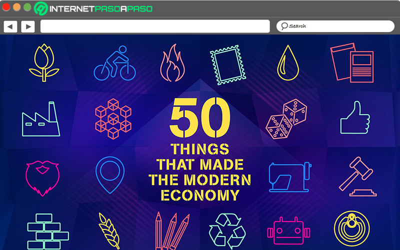 50 Things that Made the Modern Economy