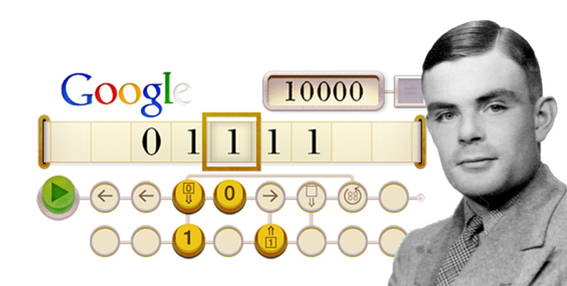 Alan Turing Algoritmos