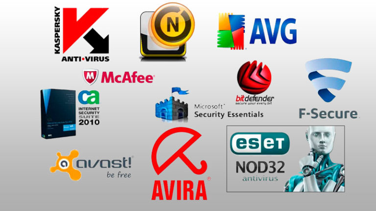 ANTIVIRUS 】¿Qué Es? + Funcionamiento 2025