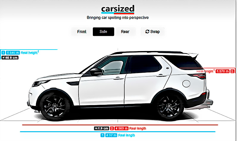 Carsize; la herramienta para ver cualquier coche a detalle