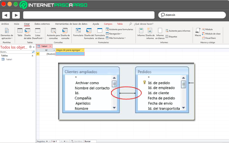 Combine related data sources 