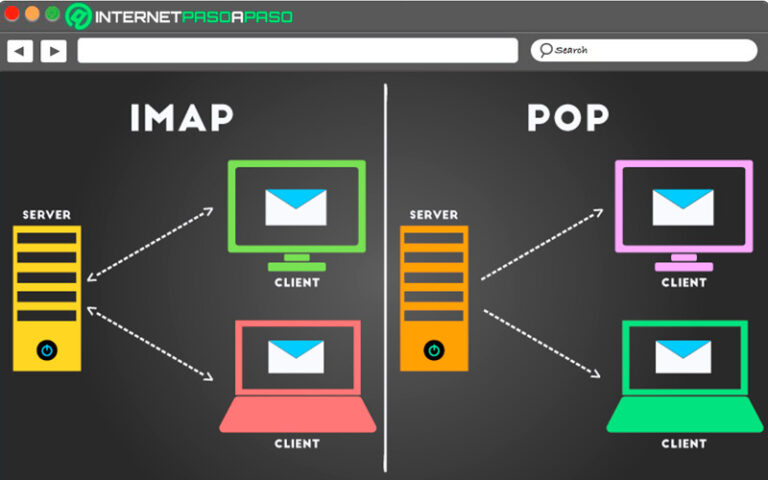 Configurar POP, IMAM y SMTP en Outlook 】Guía Paso a Paso 2023