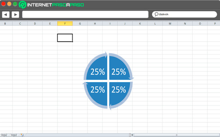 Hacer Gráfico Circular en Excel 】Guía Paso a Paso 2026
