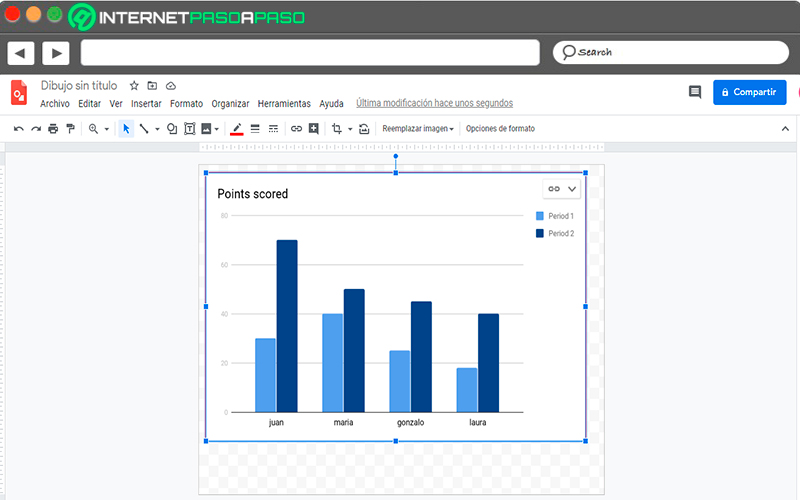 Create a chart