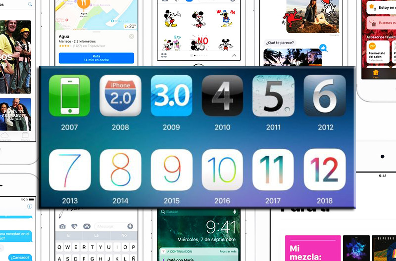 Cronología de todas las versiones del sistema operativo mobile iOS de Apple que existen