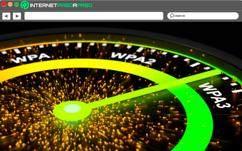 What are the differences between WPA, WPA2 and WP3?