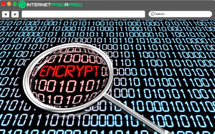 Cifrado o Encriptado de Datos 】¿Qué es? + Tipos 2025