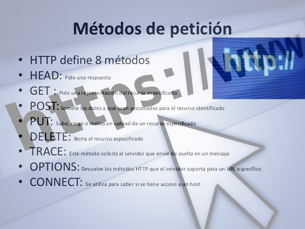 ¿Cuáles son los métodos de petición del protocolo de transferencia de hipertexto?