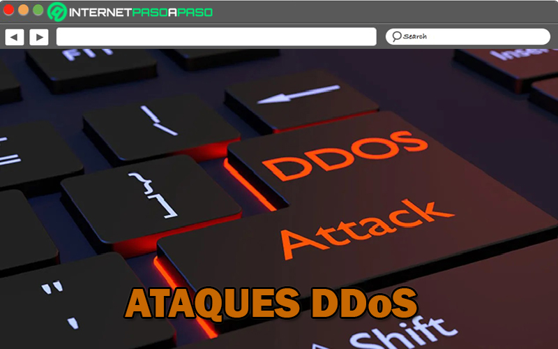 Denegación de servicio distribuido (DDoS)