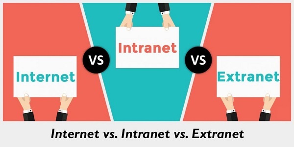 Diferencias entre Intranet Extranet e Internet Cuál es mejor y más segura