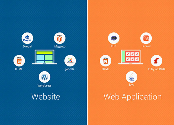 Diferencias entre Web App y página web
