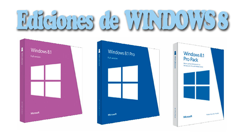 Ediciones de Windows 8 ¿Qué son y cuáles son todas las que existen?