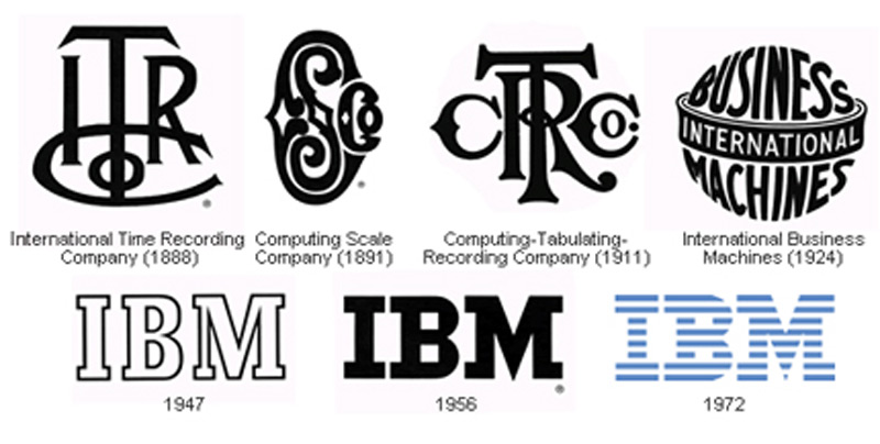 Evolución Logos de IBM