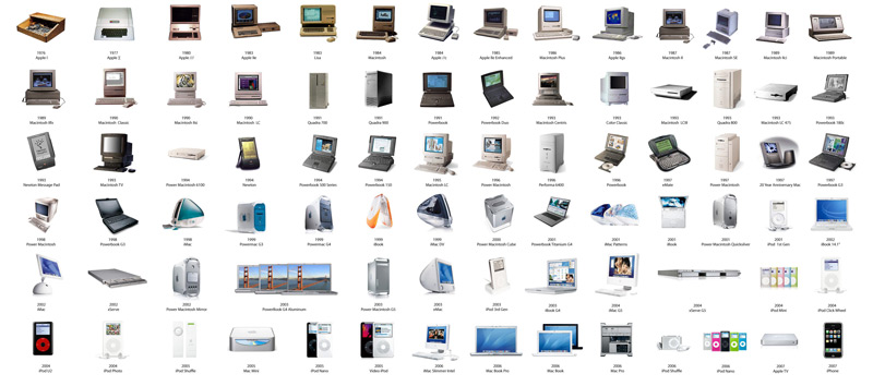 Evolution change design Apple computers