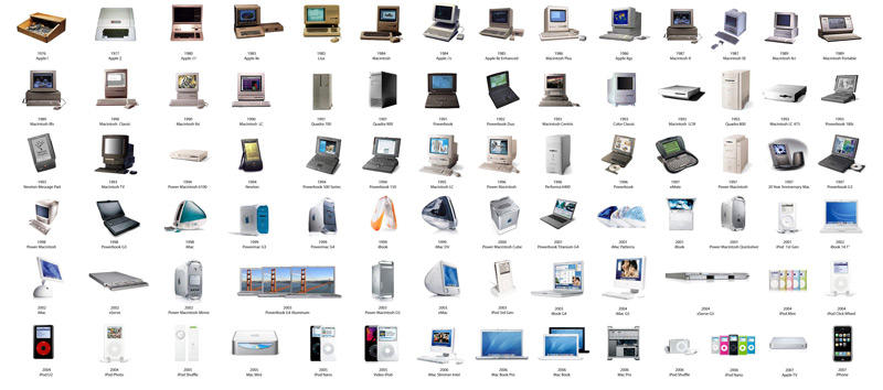 Evolucion cambio diseño ordenadores Apple