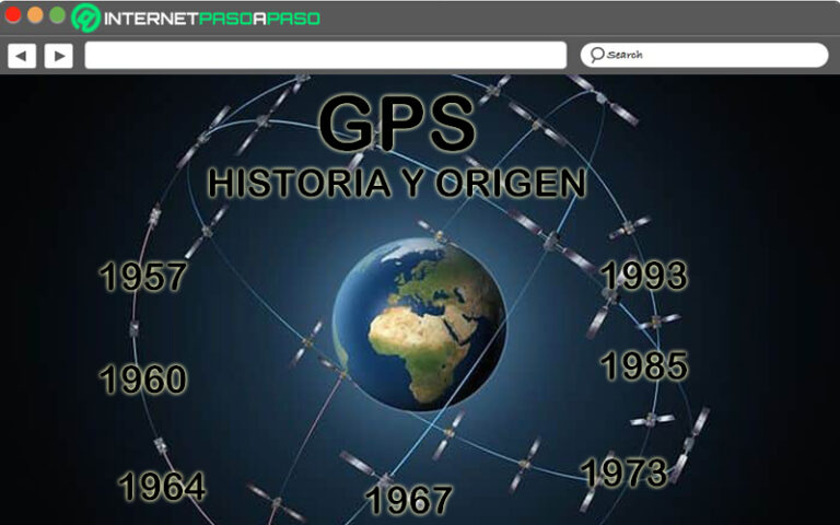 Sistema De Posicionamiento Global Gps 】¿qué Es Usos 2021