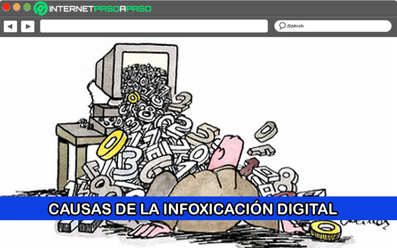 Uncontrolled information on the Internet What are the main causes that lead to infoxication?