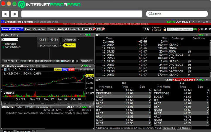 mejores plataformas para invertir en la bolsa