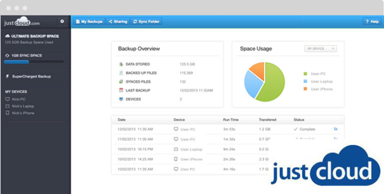 Cuanto Tiempo Duran Los Archivos En Dropbox