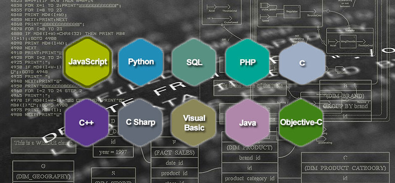 Lista de los 10 lenguajes de programación más utilizados en el desarrollo informático actualmente