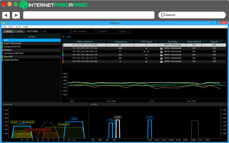 List of the best programs and applications to know what channel my WiFi is using