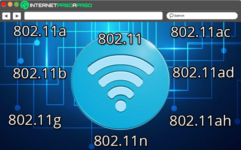 Tipos De Frecuencias Y Estándares Wifi 】lista 2023 4644