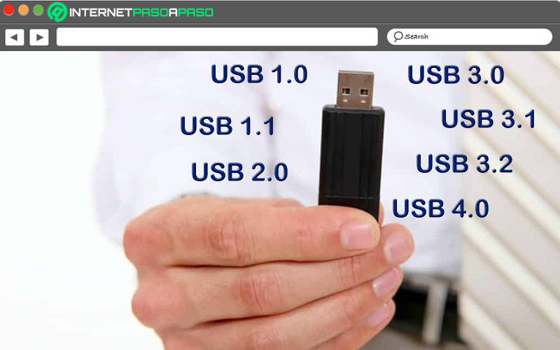 Lista de todos los estándares de USB existentes