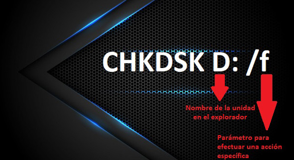 Steps to access CHKDSK and scan a disk for errors in Windows